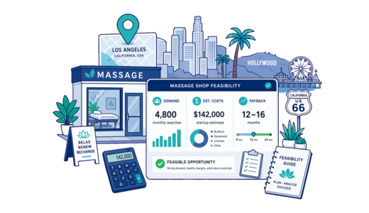 Massage Shop planning illustration for Los Angeles with a map pin and feasibility dashboard