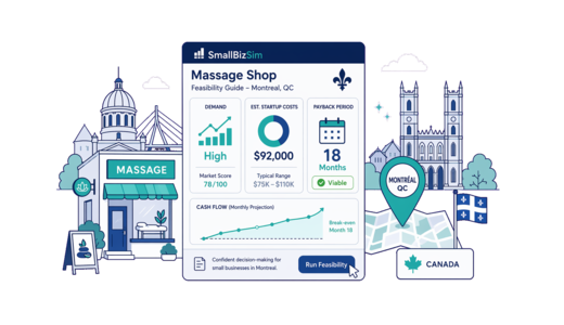 Massage Shop planning illustration for Montreal with a map pin and feasibility dashboard