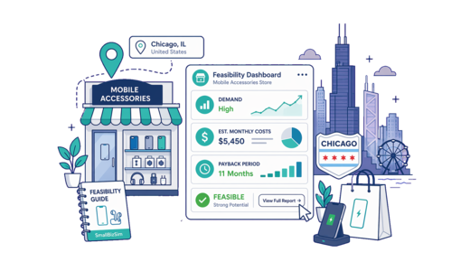 Mobile Accessories Store planning illustration for Chicago with a map pin and feasibility dashboard