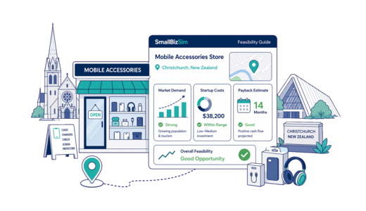 Mobile Accessories Store planning illustration for Christchurch with a map pin and feasibility dashboard