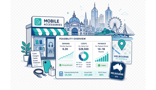 Mobile Accessories Store planning illustration for Melbourne with a map pin and feasibility dashboard