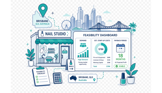 Nail Beauty Studio planning illustration for Brisbane with a map pin and feasibility dashboard