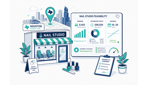 Nail Beauty Studio planning illustration for Houston with a map pin and feasibility dashboard