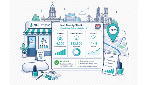 Nail Beauty Studio planning illustration for Leeds with a map pin and feasibility dashboard