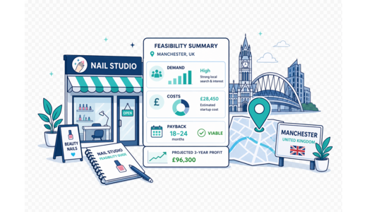 Nail Beauty Studio planning illustration for Manchester with a map pin and feasibility dashboard