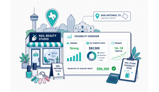 Nail Beauty Studio planning illustration for San Antonio with a map pin and feasibility dashboard