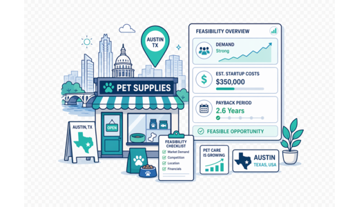 Pet Supplies Store planning illustration for Austin with a map pin and feasibility dashboard