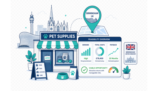 Pet Supplies Store planning illustration for Birmingham with a map pin and feasibility dashboard