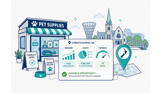 Pet Supplies Store planning illustration for Christchurch with a map pin and feasibility dashboard