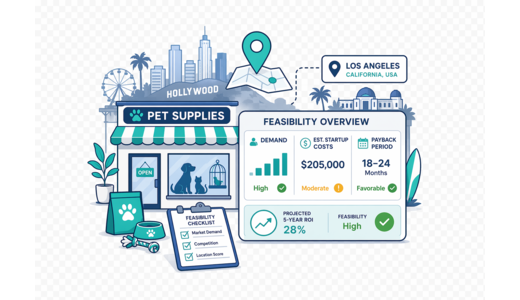 Pet Supplies Store planning illustration for Los Angeles with a map pin and feasibility dashboard