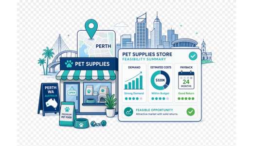Pet Supplies Store planning illustration for Perth with a map pin and feasibility dashboard