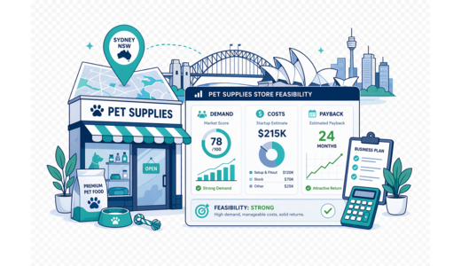 Pet Supplies Store planning illustration for Sydney with a map pin and feasibility dashboard