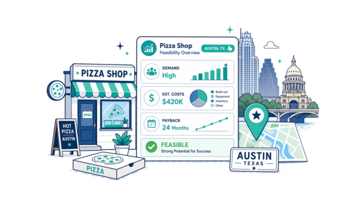 Pizza Shop planning illustration for Austin with a map pin and feasibility dashboard