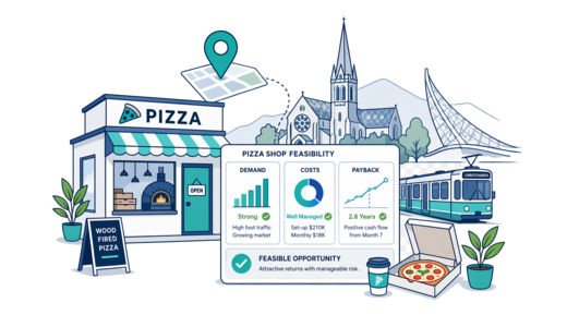 Pizza Shop planning illustration for Christchurch with a map pin and feasibility dashboard