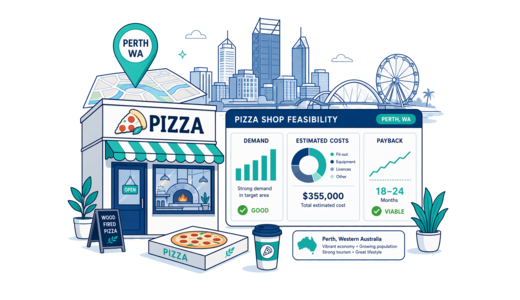 Pizza Shop planning illustration for Perth with a map pin and feasibility dashboard