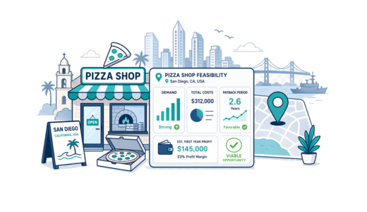 Pizza Shop planning illustration for San Diego with a map pin and feasibility dashboard