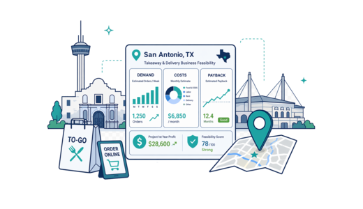 Takeaway / Delivery planning illustration for San Antonio with a map pin and feasibility dashboard