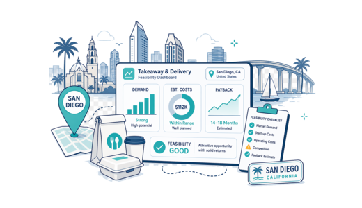 Takeaway / Delivery planning illustration for San Diego with a map pin and feasibility dashboard