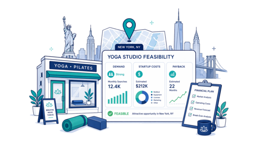 Yoga / Pilates Studio planning illustration for New York with a map pin and feasibility dashboard