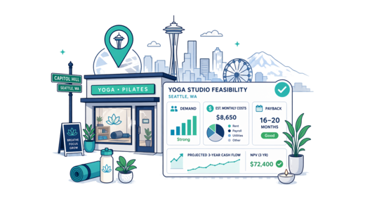 Yoga / Pilates Studio planning illustration for Seattle with a map pin and feasibility dashboard